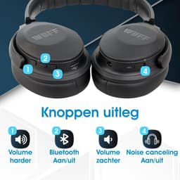 Wuff - Draadloze Koptelefoon - Noise Cancelling koptelefoon - Bluetooth Koptelefoon - Koptelefoon met Microfoon - Over-ear Koptelefoon - Headphone - 20 uur batterijduur met snel opladen - Zwart — thumbnail 4