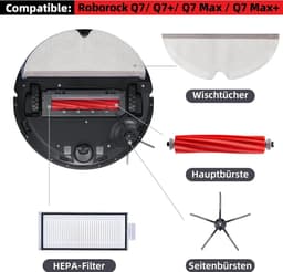 Een 16-delige accessoire set Geschikt voor Roborock Q7/Q7+/Q7 Max/Q7 Max+ stofzuigers. Inclusief 2 hoofdborstels, 4 dweildoeken, 4 HEPA-filters en 6 zijborstels. — thumbnail 3