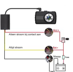Tech Essentials Dashcam Hardwire Kit - USB-C - Voor Auto Camera Met Accu - Camera Bewaking — thumbnail 2