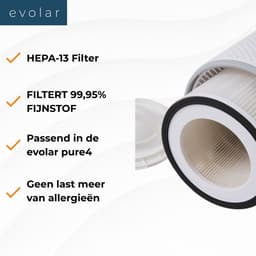 Evolar Pure4 Luchtreiniger Filterset — thumbnail 5