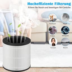 filter met actieve koolstof - geschikt voor Philips luchtreiniger serie 600 AC0650, AC0651 - HEPA H13 actieve koolstof - zeer efficiënte filtratie — thumbnail 4