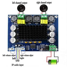 Digitale Stereo Eindversterker 2x120W voor Hoge Geluidskwaliteit — thumbnail 4
