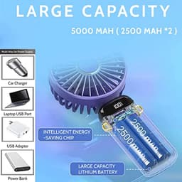 Draagbare USB Handventilator - Mini Ventilator met 5 Versnellingen, Oplaadbare Batterij en Stille Werking voor Thuis en Reizen — thumbnail 1
