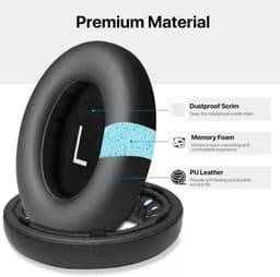 Geschikt voor de Bose NC700/700 noise cancelling earphones memory foam - duurzaam oorkussen-(1 paar grijze bedrukte oorkussens) — thumbnail 2