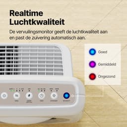 Coway MIGHTY AP-1512HH Luchtreiniger – HEPA 13 + Koolstoffilter – CADR 421 m³/u – Voor ruimtes tot 109 m² – Slaapstand – Luchtkwaliteit Indicator – Tegen Hooikoorts, Allergie, Huisstofmijt, Stof & Pollen – Air Purifier - Wit — thumbnail 4