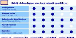 HP 17-cn4773nd - Laptop - 17.3 inch - Core 7/i7 - 16GB/1TB - Windows 11 Home — thumbnail 3
