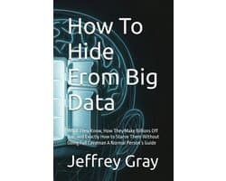 Gids om uw Data te Beschermen: Hoe u Trackers Vermijdt en Uw Privacy Beheert