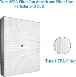Vervangingsfilterset Geschikt voor Philips 1000-serie AC1214 luchtreinigers FY1410/30 en FY1413/30 (inclusief 1 HEPA-filter en 1 actief koolstoffilter) — thumbnail 3