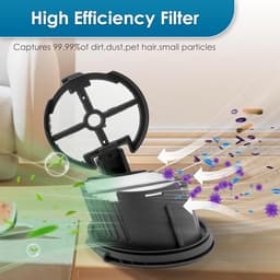 HEPA-filters - 6 Stuks - Geschikt voor Dreame H14 Nat- en Droogzuiger - Accessoireset - Nat- en Droogzuiger Filter — thumbnail 2
