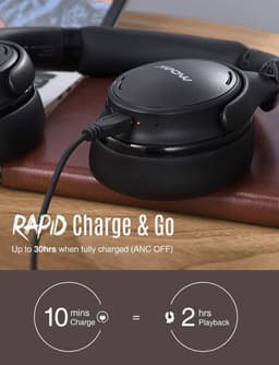 Mpow H19 IPO – Draadloze Hoofdtelefoon – Active Noise Cancelling (ANC) – Bluetooth – Zwart — thumbnail 3