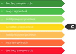 Minibar koelkast - Mini koelkast - Koelkast - Bijzetkoelkast - Makkelijk Mee Te Nemen - Warm & Koel Functie - 10L - Geschikt Voor Cosmetica — thumbnail 2