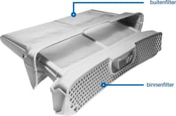 Dparts pluizenfilter geschikt voor Bosch wasdrogers - pluizenzeef filter - nr. 00656033 — thumbnail 3