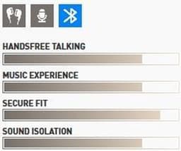 DEFUNC Basic Sport Headset Draadloos In-ear Sporten Bluetooth Wit — thumbnail 2