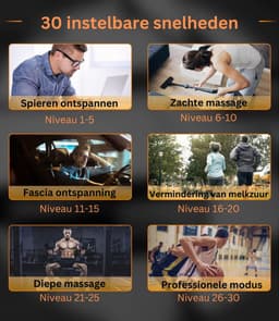 ApexArte® Massage Gun Professioneel - Massage Apparaat - Theragun — thumbnail 3