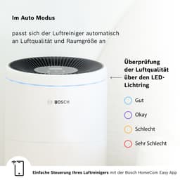 Bosch Air 6000i App-Gestuurde Luchtzuiveraar - Maximale Zuivering voor Grote Ruimtes — thumbnail 3