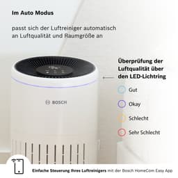 Bosch Air 4000i App-Gestuurde Luchtzuiveraar - Schone Lucht voor Grote Ruimtes — thumbnail 6