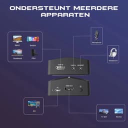 FIFINE V3 - Video Capture Card - Geschikt voor PS5 / Switch / PC / XBOX / MAC - HDMI 4K@30Hz - 1080p@60Hz Opname - USB 3.0 - Zwart — thumbnail 3