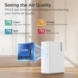 Air Purifier - Luchtreiniger - Luchtbevochtiger — thumbnail 4