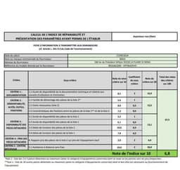 - beko - VRT96425VD — thumbnail 5