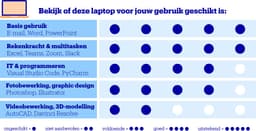 Lenovo ThinkBook 16 G7 IML - Intel Core Ultra 7 - 16inch - 32GB DDR5 - 1TB SSD - Windows 11 Pro — thumbnail 2