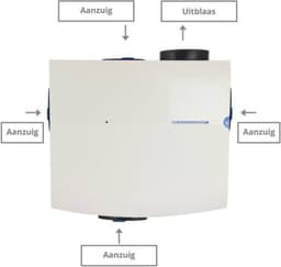 Orcon alles-in-een pakket perilex stekker MVS 15RHBP 520m³/h + vochtsensor + rft bediening + 4 ventielen — thumbnail 4