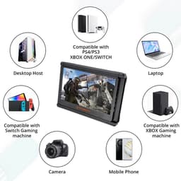 Eszenzics™ Portable Monitor Pro7 - Full HD voor 13" / 17.3" - Uitbreiding Laptop Scherm - Tri Screen - Multifunctioneel inzetbaar - 195° Draaihoek — thumbnail 4