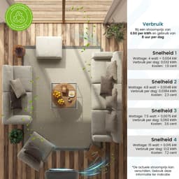Filair® Luchtreiniger met HEPA H13 Luchtfilter - Getest volgens strenge EN1822 norm - Air Purifier tegen Allergie, Hooikoorts, Stof, Rook & Huisstofmijt - Stil <30dB met Timer - Luchtzuiveraar Slaapkamer & Woonkamer - Zwart — thumbnail 6