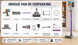 Jensaro Draadloze Steelstofzuiger 65KPA – 650W – 70 Min Accuduur – LED Display – Voor Huisdierenhaar & Tapijt – HEPA Filter — thumbnail 5