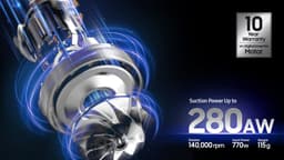 Samsung Jet™ 95S Multi VS70H28GWT/WA - Steelstofzuiger - Jet Dual Brush - Smartboost - 770W — thumbnail 23