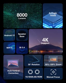 BlitzWolf BW-VISION A1 Beamer met Android 13 - WiFi 6 & Bluetooth 5.4 - 200 ANSI Lumen - 4K Ondersteuning - Automatische Keystone Correctie - Home Cinema Projector - EU Stekker — thumbnail 2
