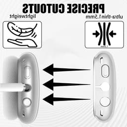 Duurzame en Transparante Hoofdtelefoon Case, Schokbestendig en Anti-Kras Oorbescherming, Accessoires voor Hoofdtelefoon — thumbnail 4