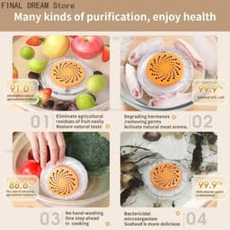 JAQZY Groente en Fruit Wasser - Draagbaar - Automatisch Reinigen - Gesplitste Wasmand - Energiezuinig - Ruime Capaciteit van 6,1–8L — thumbnail 5