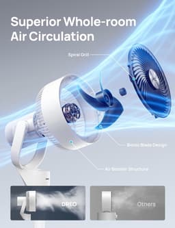 Dreo Silent Standing Fan, 1444 m³/h Air Volume Oscillating Fan, 3 Levels, 6 Hours Timer, Tower Fan with Remote Control, Air Circulation in 3 Minutes for Bedroom, Fragrance Function — thumbnail 4
