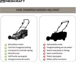 Neokraft - 40V Accu grasmaaier - 38cm maaibreedte - 6 instelbare maaihoogtes - Incl 40L opvangzak - Incl. 40V 4,0Ah accu & lader — thumbnail 5