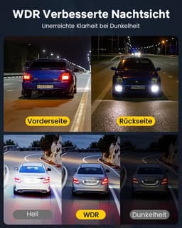 Dashcam voor de Auto - Autocamera - Rijrecorder - Videoregistratie — thumbnail 4
