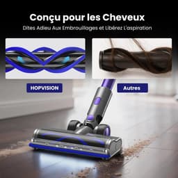 Draadloze Steelstofzuiger 650W - Krachtige 45 KPA Elektrische Bezem voor Huis, Auto en Huisdierharen — thumbnail 3