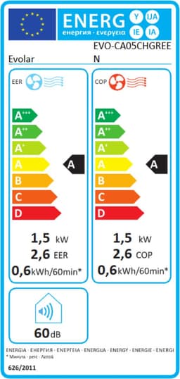 Evolar Mobiele Airco - Caravan / Camping / Tent - Koelen & Verwarmen - 5200 BTU - Mini Airco - EVO-CA05CHGR — thumbnail 2
