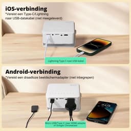 SNJY® Mini Beamer - Mini Projector - Beamer Full HD - Draagbaar - 50% tot 100% Zoom - 1080P - Wit — thumbnail 4