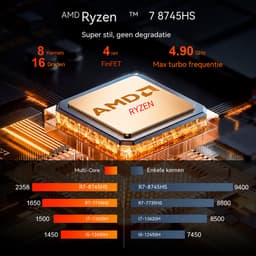 Ninkear A16 Pro Laptop Gaming Laptop – 16,0 inch -Ryzen 7 8745HS – 32GB RAM – 2TB SSD – 2.5K 120Hz – 180° scharnier – Radeon 780M – Windows 11– Werk Studie Content Creatie– Zilver — thumbnail 4