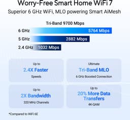 ASUS RT-BE92U — thumbnail 3