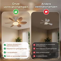 Rosnek E27 Socket Fan Houtlook - 2000LM Inschroefbare Plafondventilator met Verlichting - Plafondlamp met Ventilator Dimbaar - Slaapmodus - Keuken — thumbnail 4