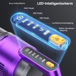 Tdyon Steelstofzuiger Draadloos-70000 Pa Zuigkracht/680W/75 Min/1,8 l, Wassertank-Akku-Stielstaubsauger -LED, Anti-Tangle-HEPA-filtratie — thumbnail 5
