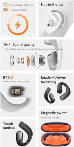 HOCO Draadloze Oordopjes Bluetooth 5.3 Oorhaak 12 Uur Batterij Zwart — thumbnail 3