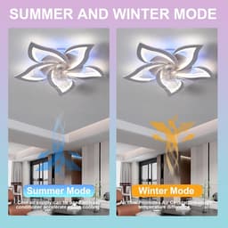 Equivera Plafonniere met Ventilator - Plafondventilator - Plafondventilator Afstandsbediening - Plafondventilator Slaapkamer - Plafond Ventilator met Verlichting - Plafondlamp - Plafonniere - Ideaal voor in uw slaapkamer! — thumbnail 3