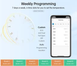 Rolu Thermostaatknop – Slimme Radiatorknop – Set Van 3 Stuks – Tuya Smart Home App – Wifi – Energiezuinig – Draadloos — thumbnail 5