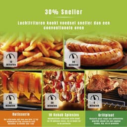 Nexvo® Heteluchtoven - Oven - Airfryer Oven - Zwart - 33cm x 39cm x 38cm — thumbnail 12