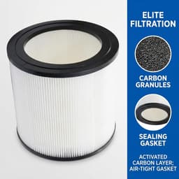 HEPA Filter geschikt voor Philips 600 Serie - AC0650/10 - Vervangingsfilter FY0611/30 - Verwijdert 99.5% Pollen, Stof & Allergenen - Luchtzuiveraar Accessoires — thumbnail 4