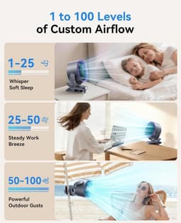 LISM draagbare clipventilator, oplaadbare USB-ventilator, 100 windsnelheden, met LED-display, 360° draaibare bureauventilator, krachtige luchtstroom, kleine batterijventilator (grijs). — thumbnail 2