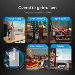 SnelShoppen - Mini Projector met Google TV & Netflix, 500 ANSI Lumen, Full HD 1080p, 4K Ondersteuning, Dolby Audio, WiFi 6 & Bluetooth 5.2, Autofocus, — thumbnail 4