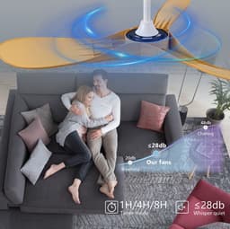 MIVRAY Plafondventilator – 42 Inch Met Afstandsbediening En 6 Snelheden – ABS – Wit Natuurlijk – Zonder Verlichting Voor Slaapkamer — thumbnail 4